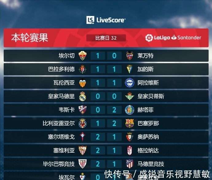 启职